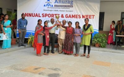 Annual Sports & Games Meet